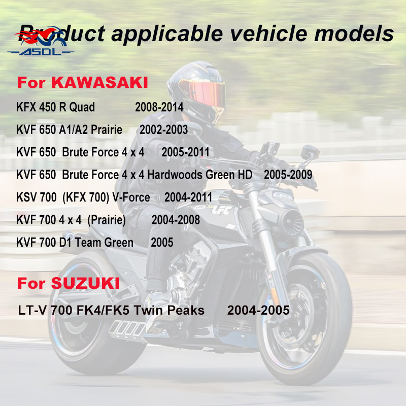 가와사키 KFX 450 R 쿼드 KVF 650 프레리  - Carbon Ceramic Motorcycle Brake Rotor 리뷰 및 가격